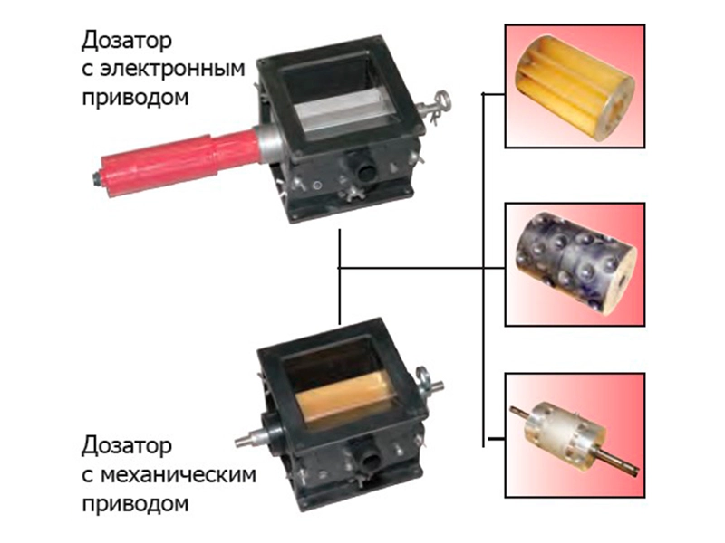 Механический или электронный привод дозатора